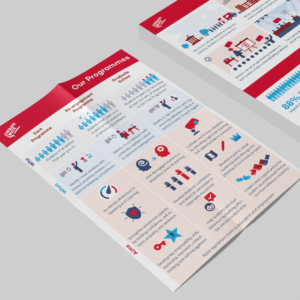 Flyer and leaflet printing - Denote Print